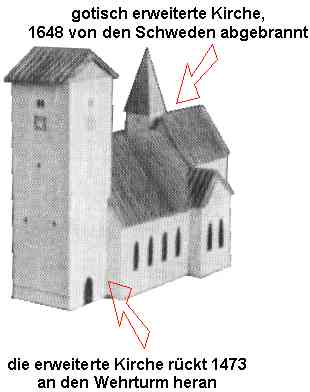 Gotische, bis zum Wehrturm erweiterte Kirche