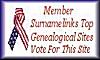 Surnamelinks Top Genealogical Sites